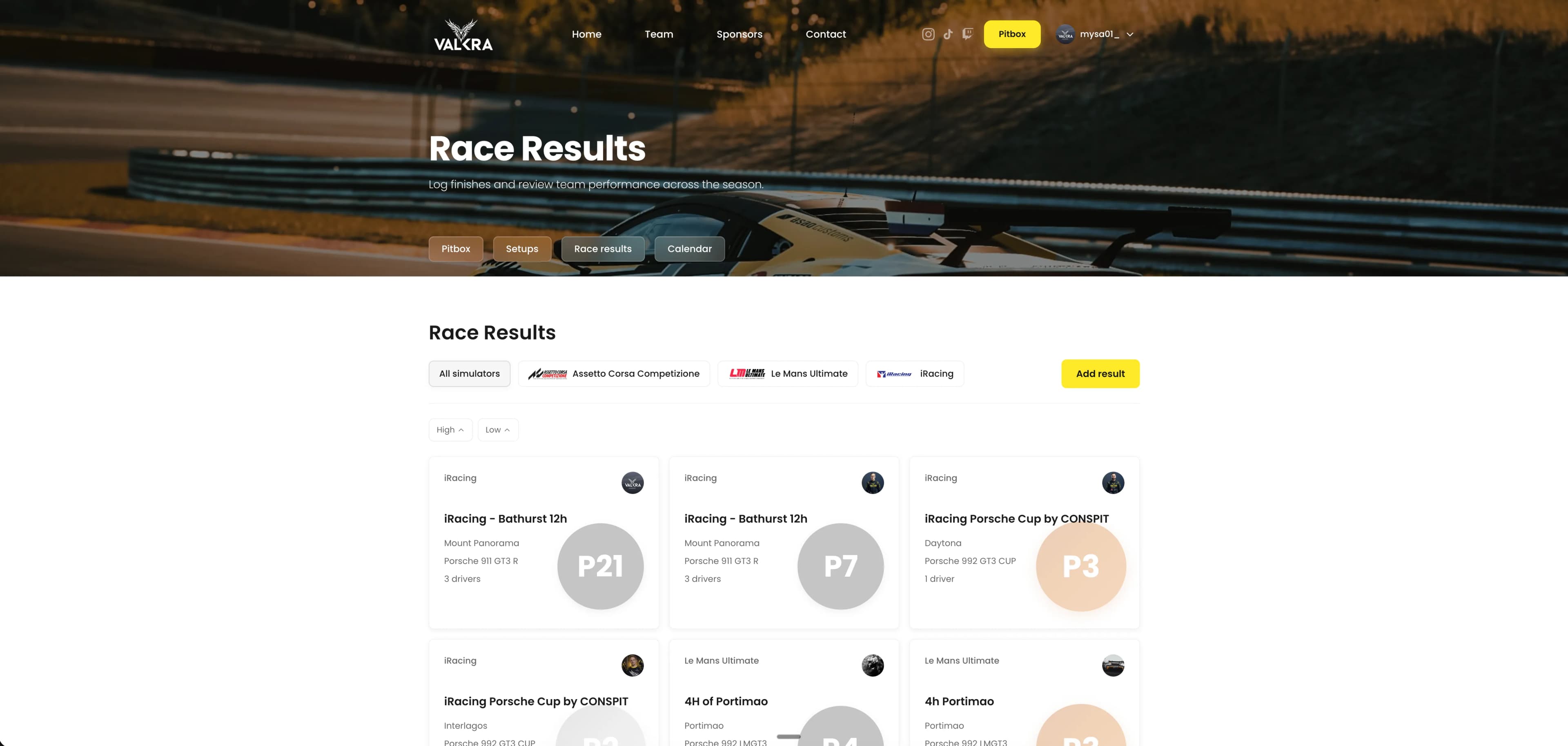 Race results